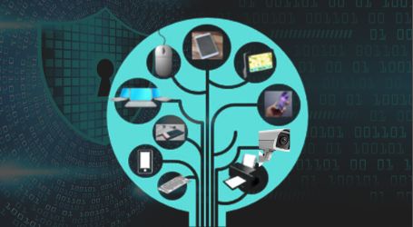 SNS Global Digital Systems